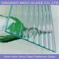 Moru Glass